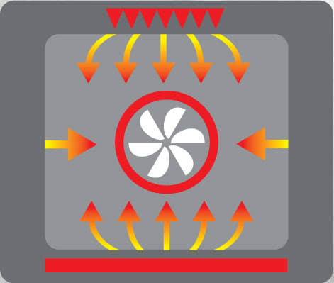 Bertazzoni MAS304DFSXT Master Series 30 Inch Freestanding Dual Fuel Range with Natural Gas