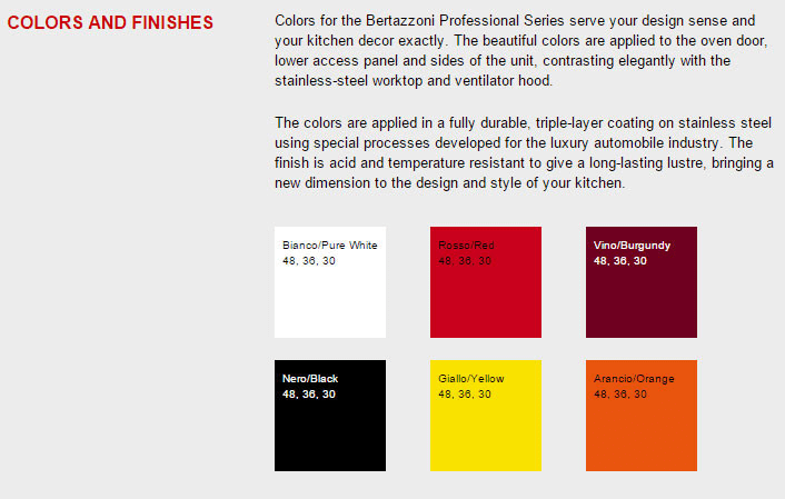Bertazzoni PRO304INSVI Professional Series 30 Inch Freestanding Electric Induction Range with Elements